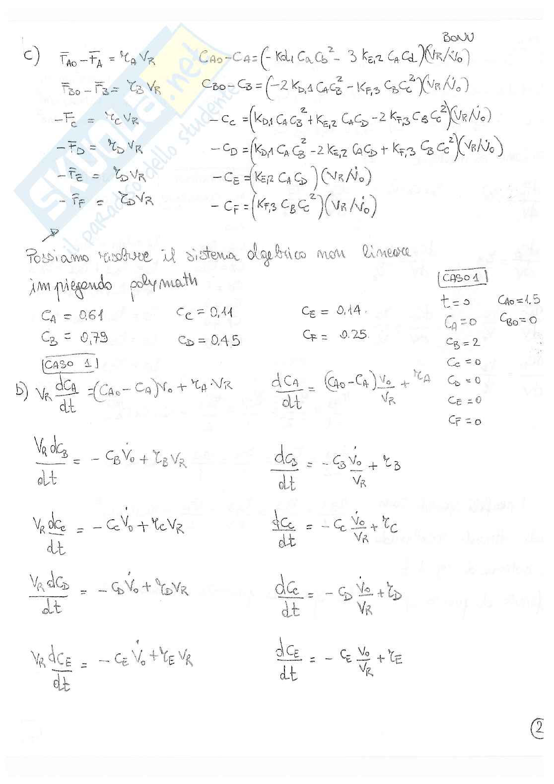 Ingegneria delle reazioni chimiche Pag. 2