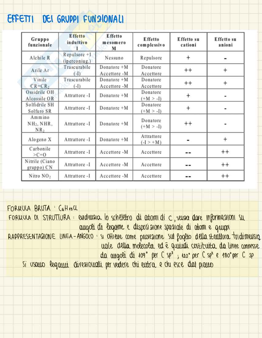 Chimica organica 1 - prima parte Pag. 26