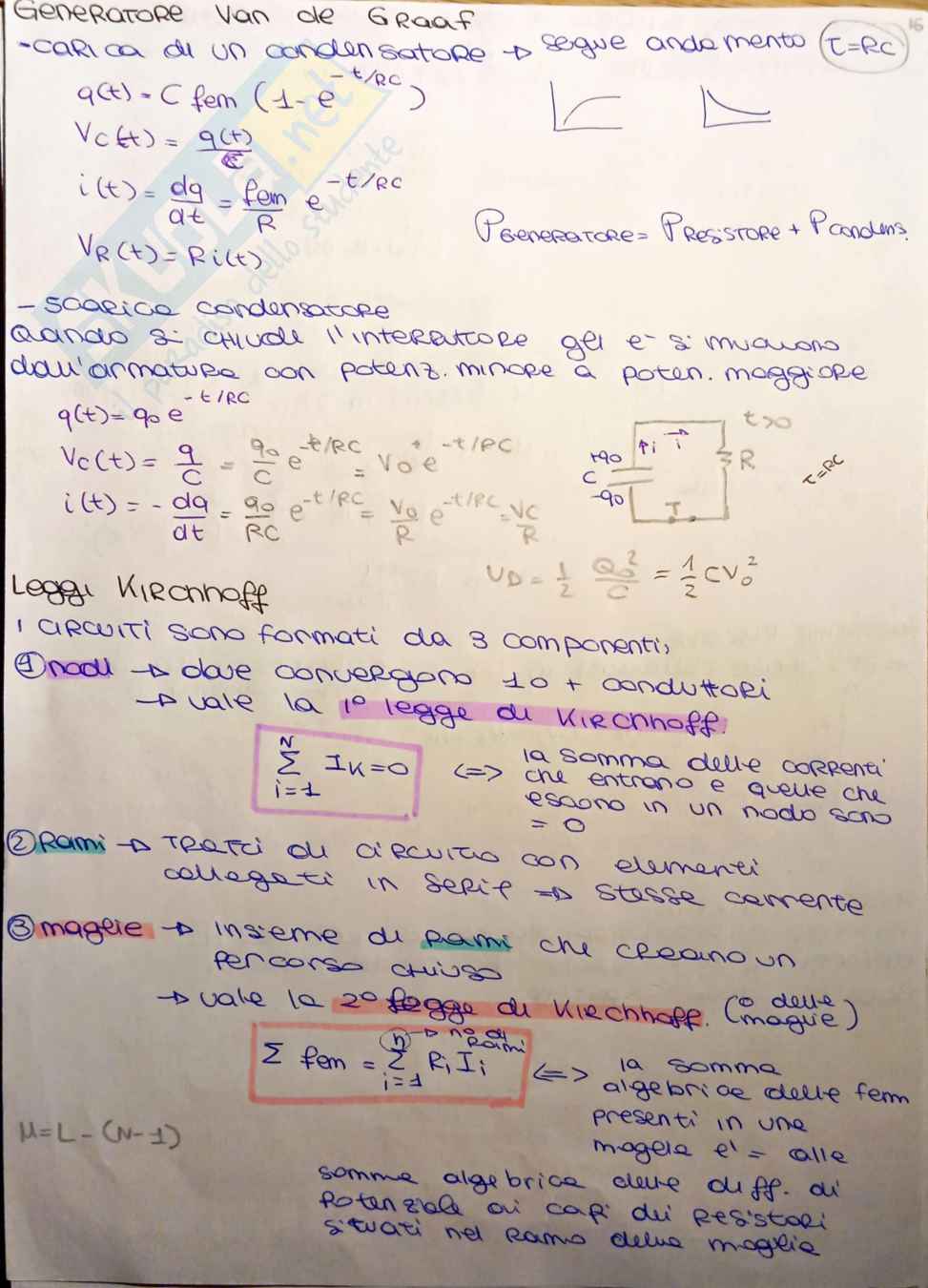 Formulario Fisica 2 Pag. 16