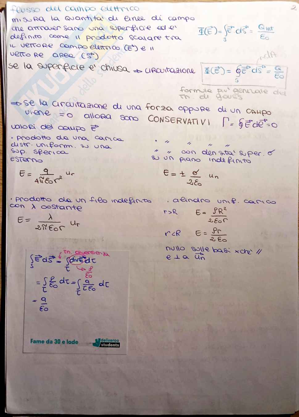 Formulario Fisica 2 Pag. 2