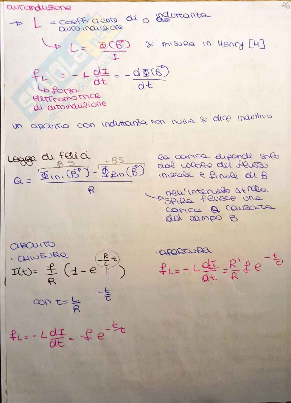 Formulario Fisica 2 Pag. 26