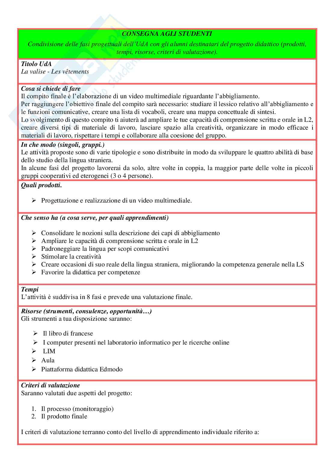 Esempio UDA lezione simulata concorso scuola aa 25 a 22 lingua francese titolo la valise, les vetements compressed Pag. 6