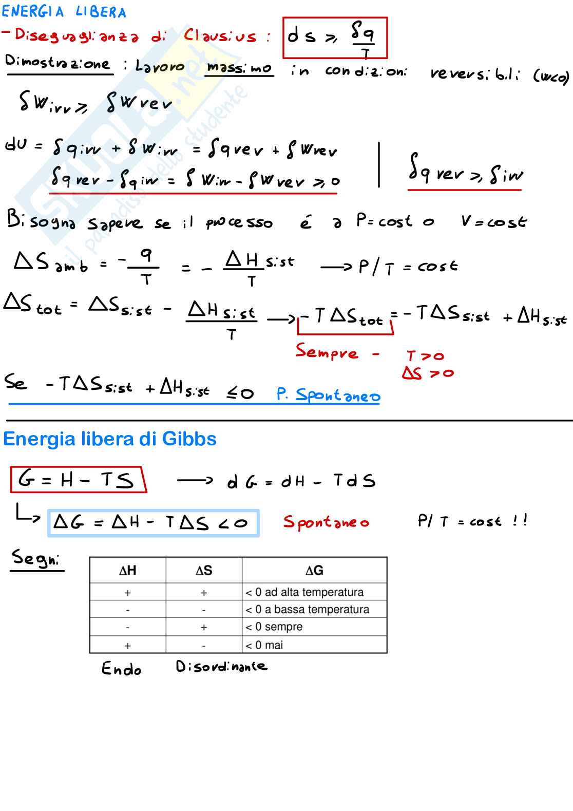 Appunti chimica fisica 1 (parte 1) Pag. 6