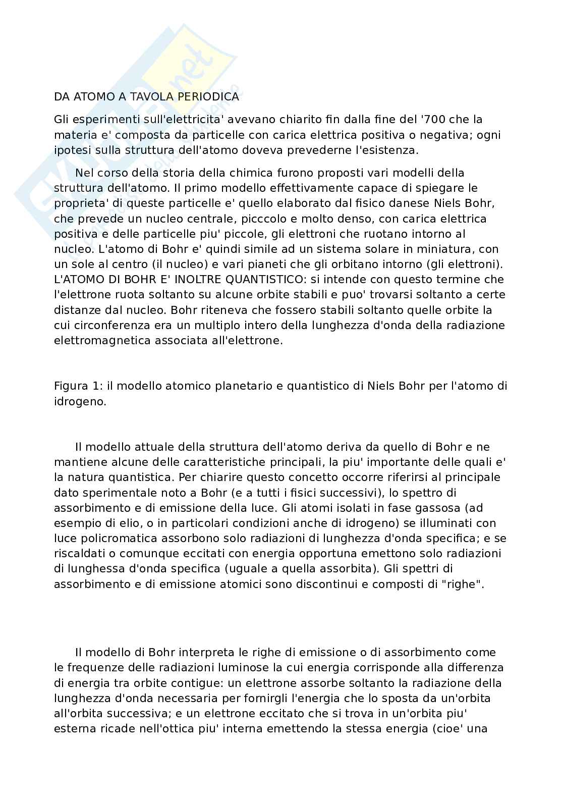 Da atomo a tavola periodica Pag. 1
