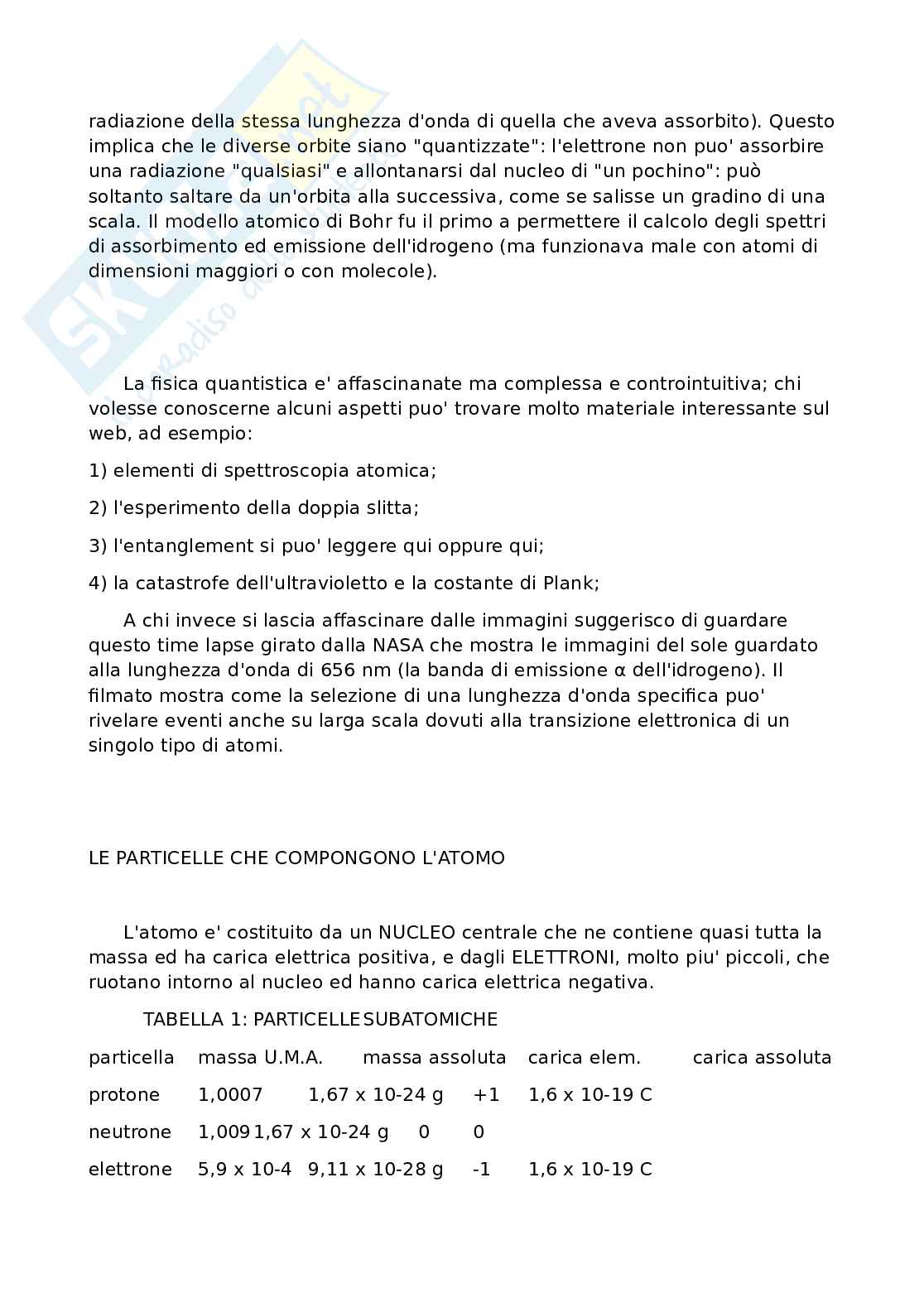 Da atomo a tavola periodica Pag. 2