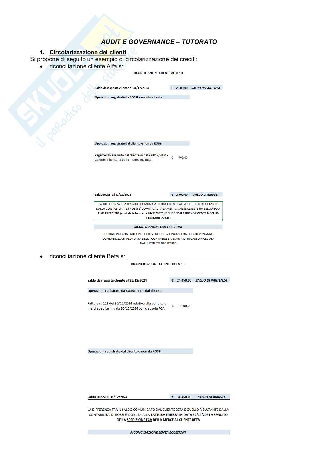 Tutorato Audit e governance Pag. 1