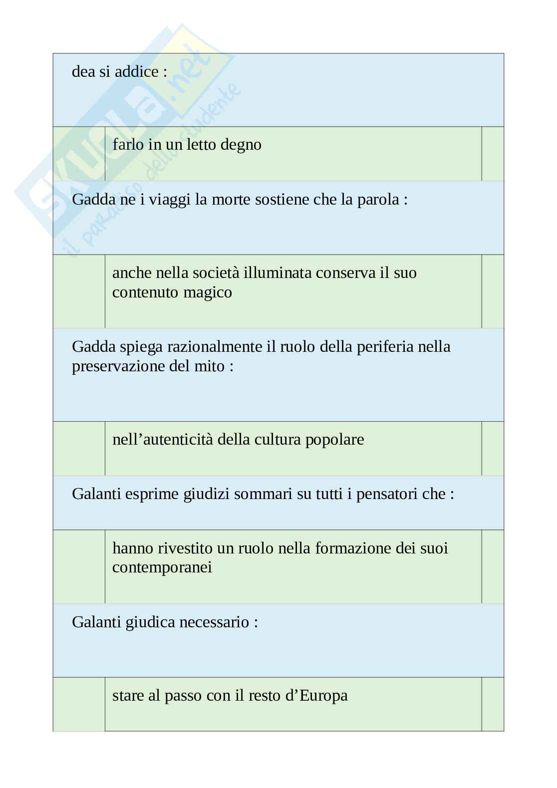 Tutte le 600 domande e risposte esame di Letteratura litaliana 2 - 100 pagine - Aggiornate a Novembre 2022 Pag. 11