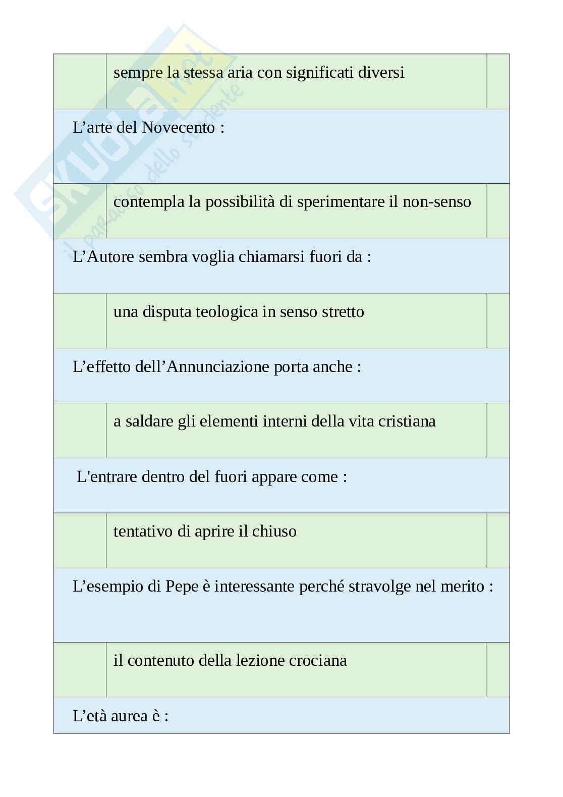 Tutte le 600 domande e risposte esame di Letteratura litaliana 2 - 100 pagine - Aggiornate a Novembre 2022 Pag. 31