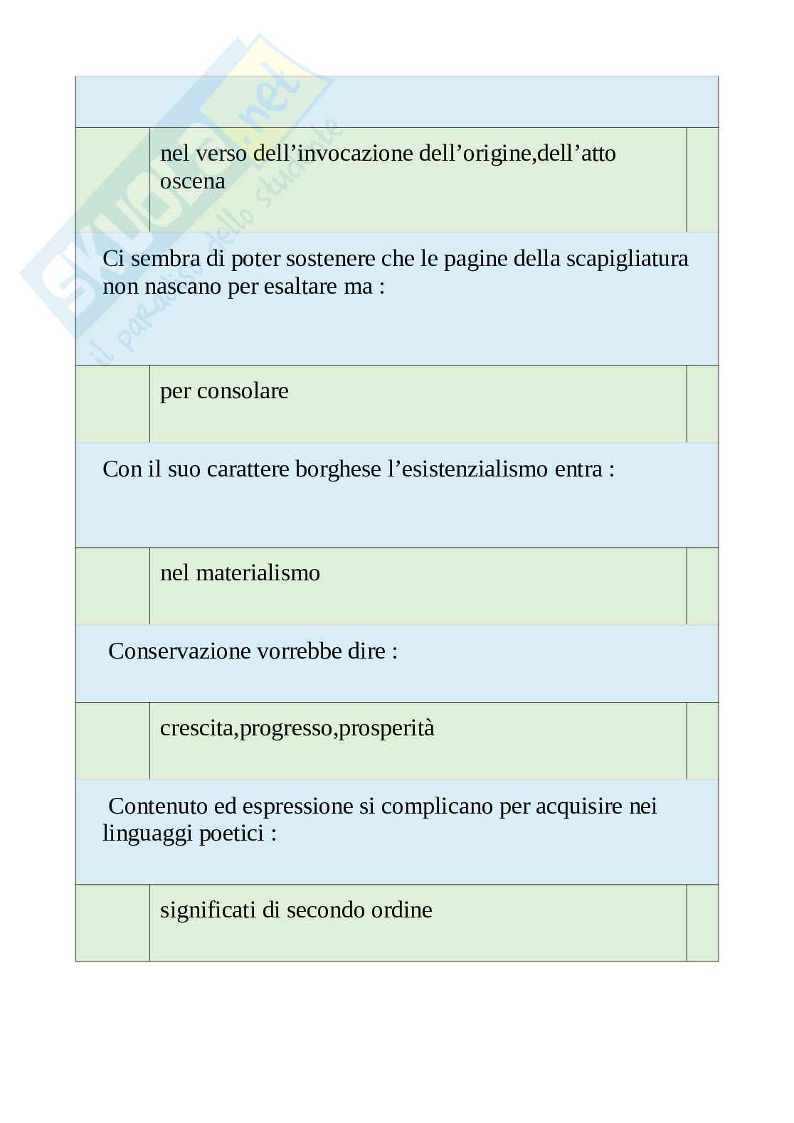 Tutte le 600 domande e risposte esame di Letteratura litaliana 2 - 100 pagine - Aggiornate a Novembre 2022 Pag. 6