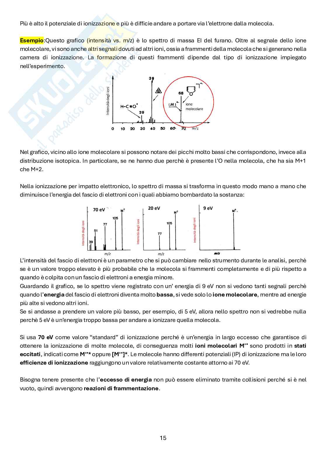 Metodi fisici in chimica organica Pag. 16