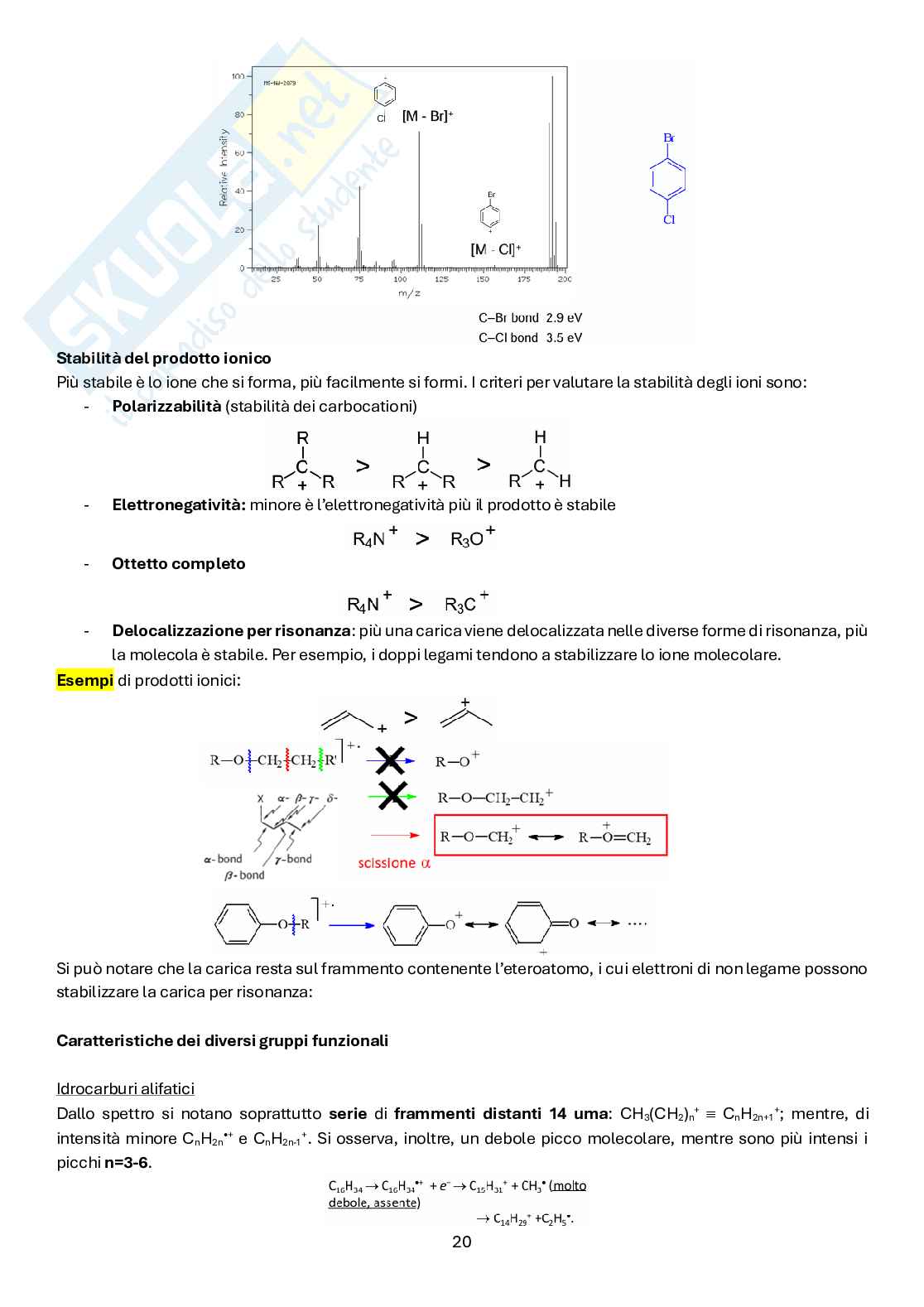 Metodi fisici in chimica organica Pag. 21