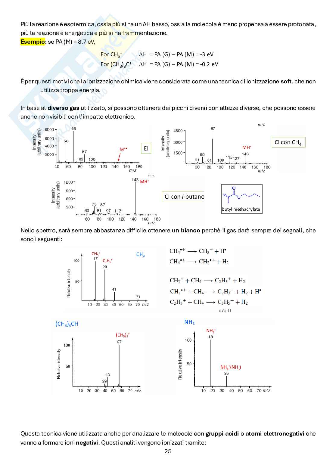 Metodi fisici in chimica organica Pag. 26