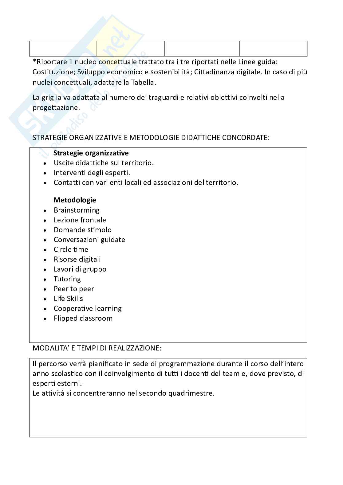Esempio uda lezione simulata per la scuola primaria e concorsi pubblici di educazione civica Pag. 41