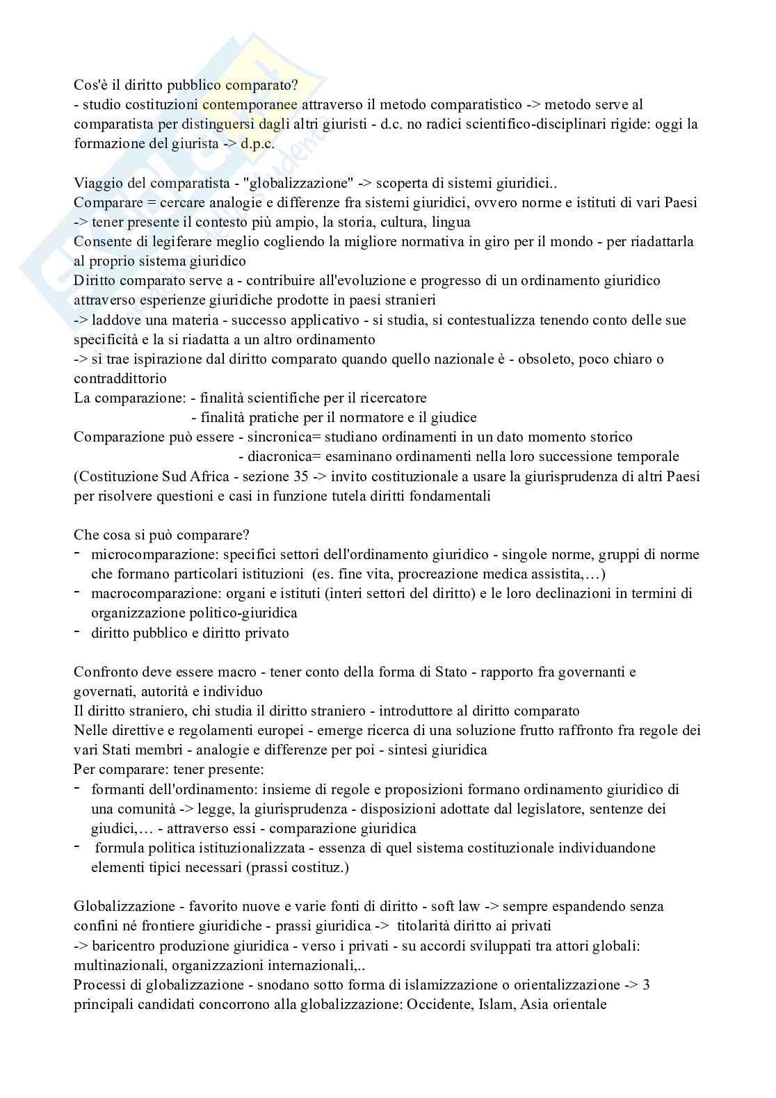 Diritto pubblico comparato: il metodo Pag. 1