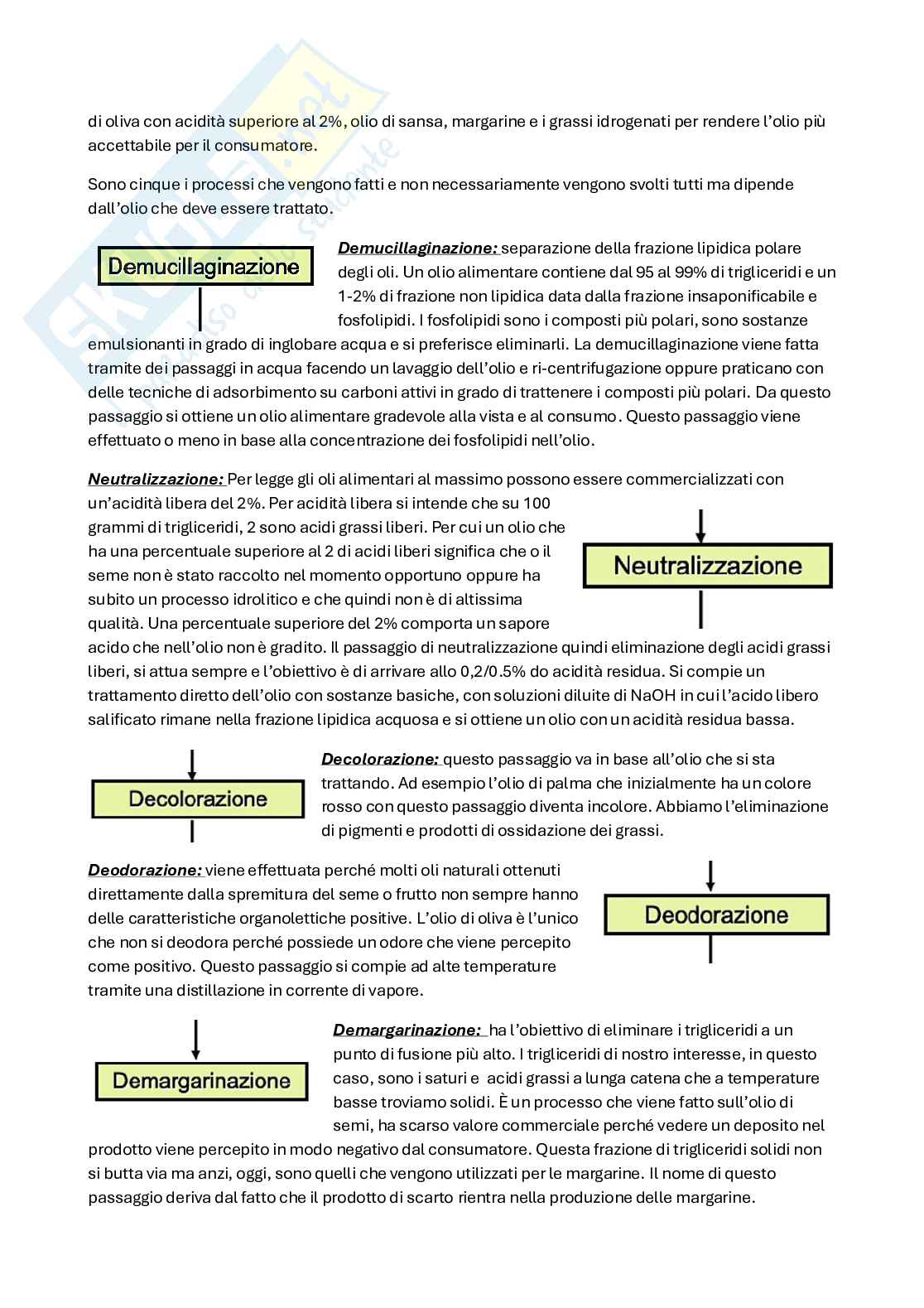 Chimica degli alimenti e prodotti dietetici  Pag. 76