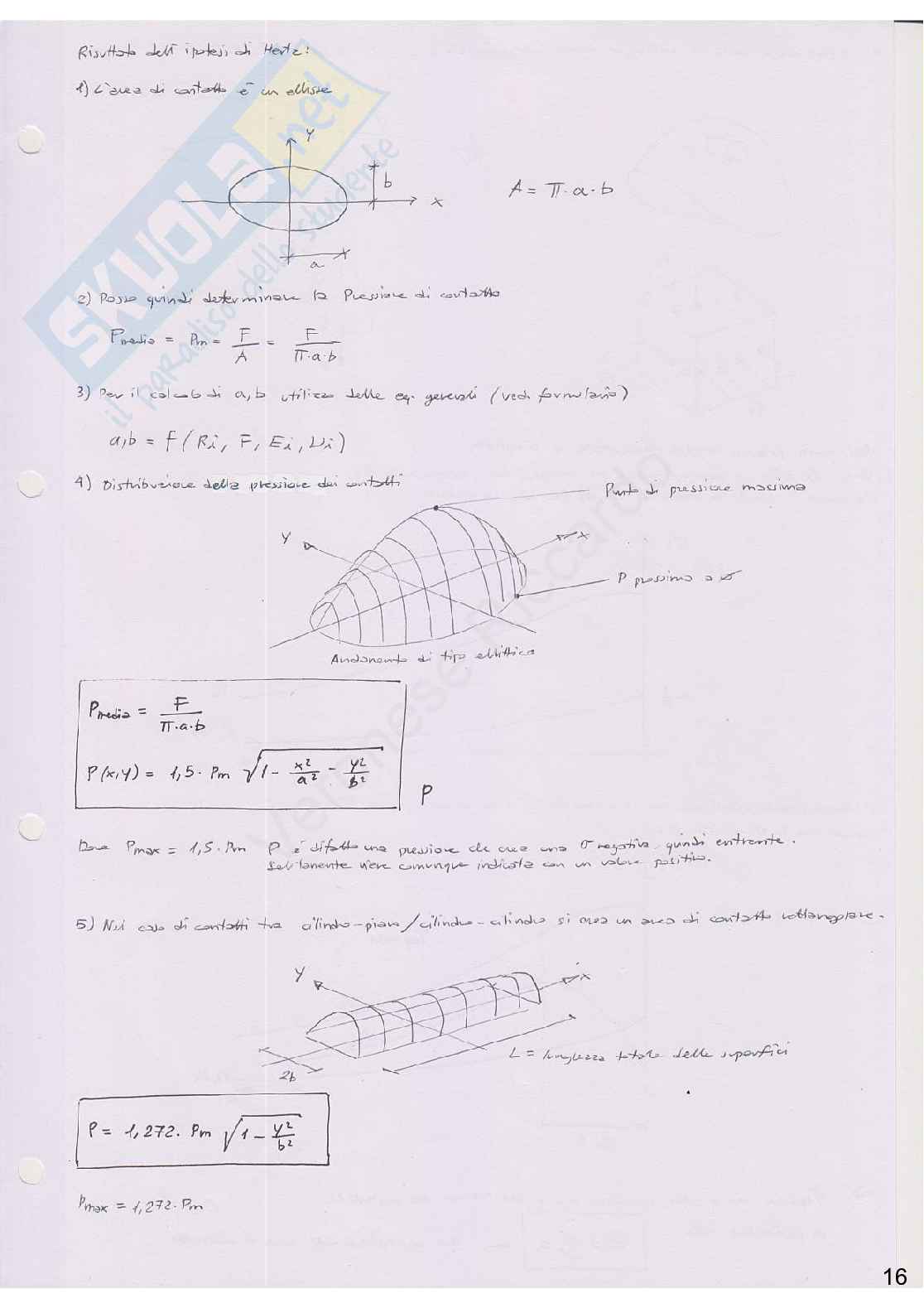 Appunti di Elementi costruttivi delle macchine Pag. 16