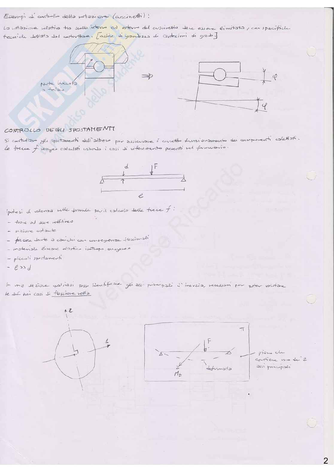 Appunti di Elementi costruttivi delle macchine Pag. 2