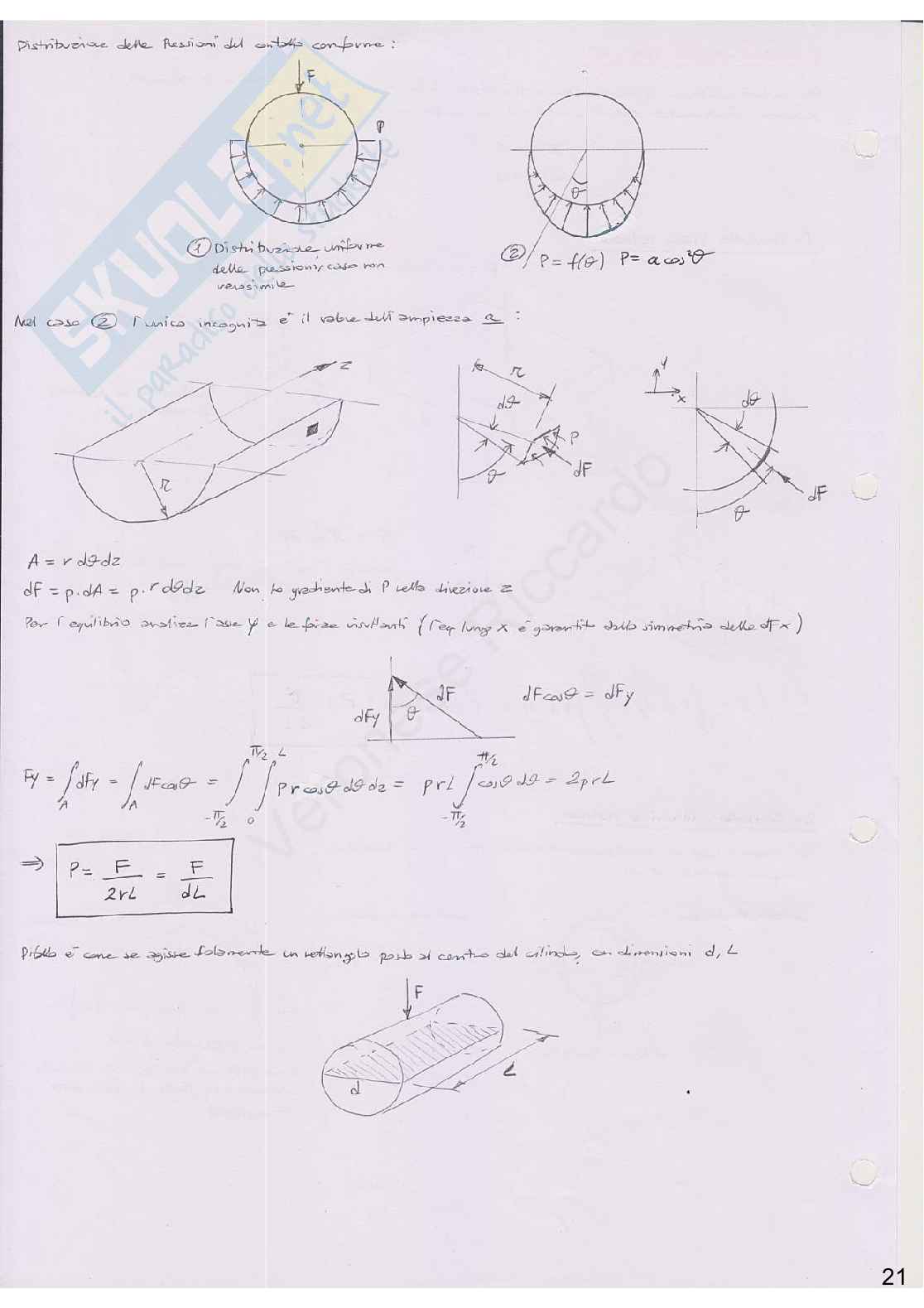 Appunti di Elementi costruttivi delle macchine Pag. 21