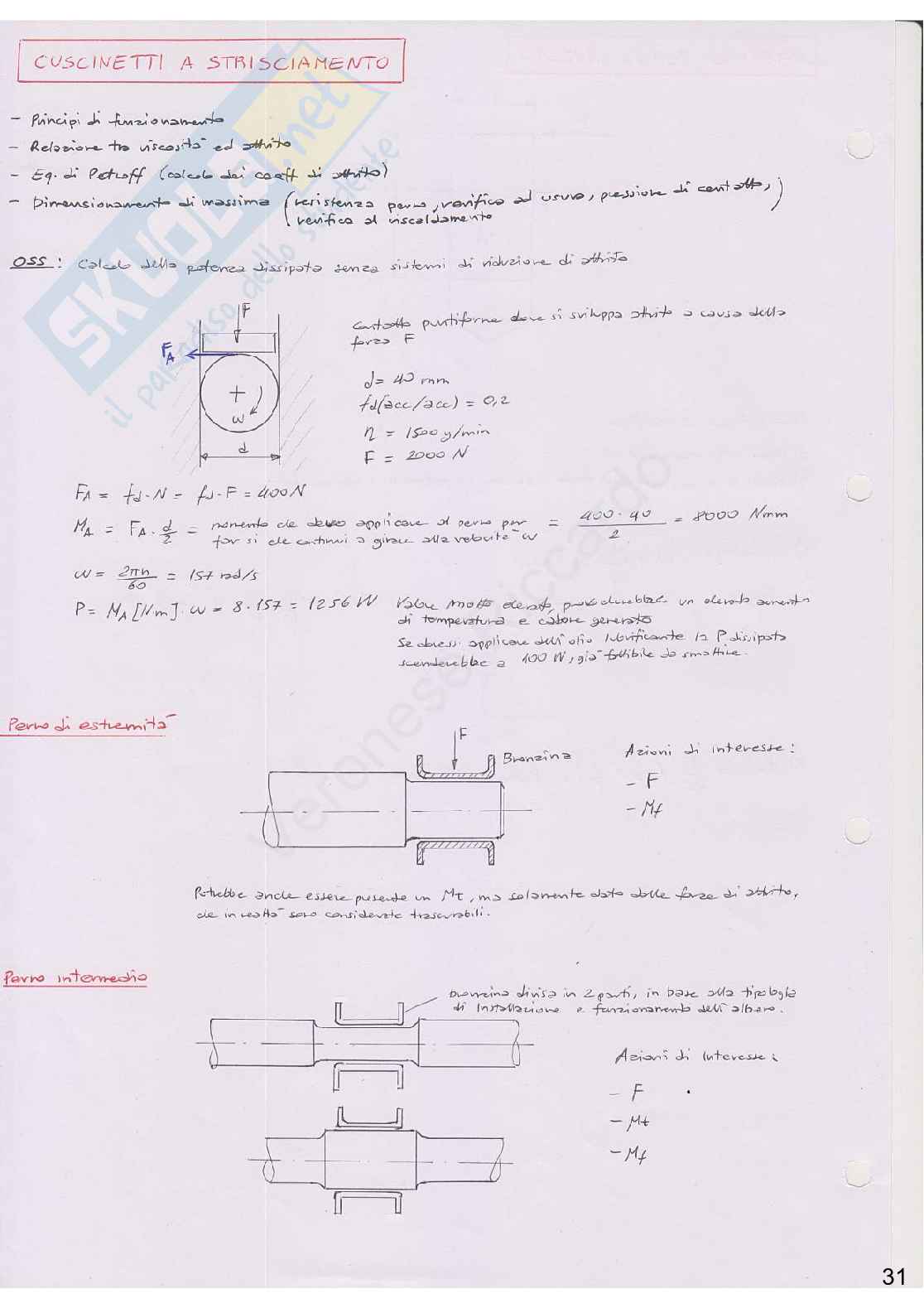 Appunti di Elementi costruttivi delle macchine Pag. 31