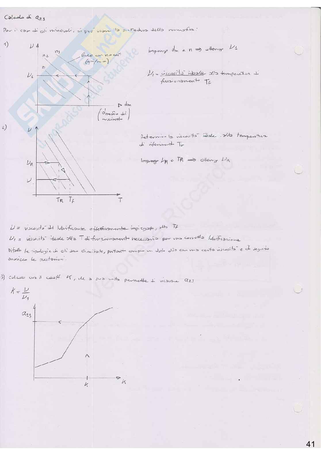 Appunti di Elementi costruttivi delle macchine Pag. 41