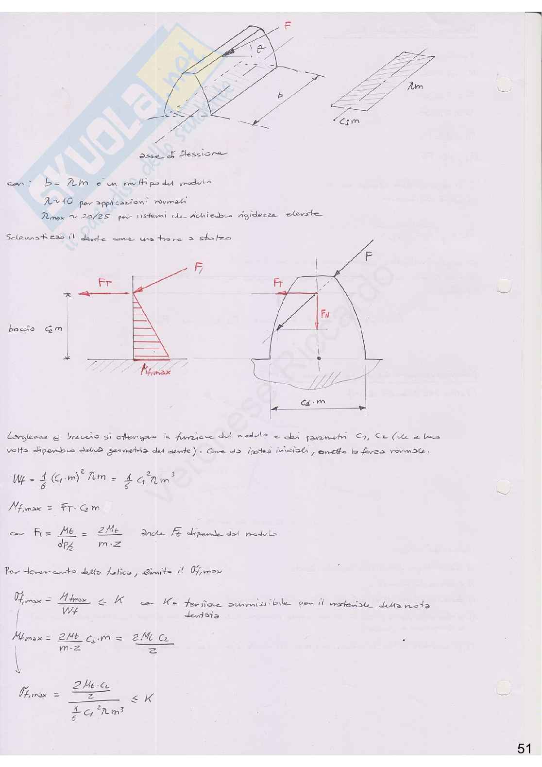Appunti di Elementi costruttivi delle macchine Pag. 51