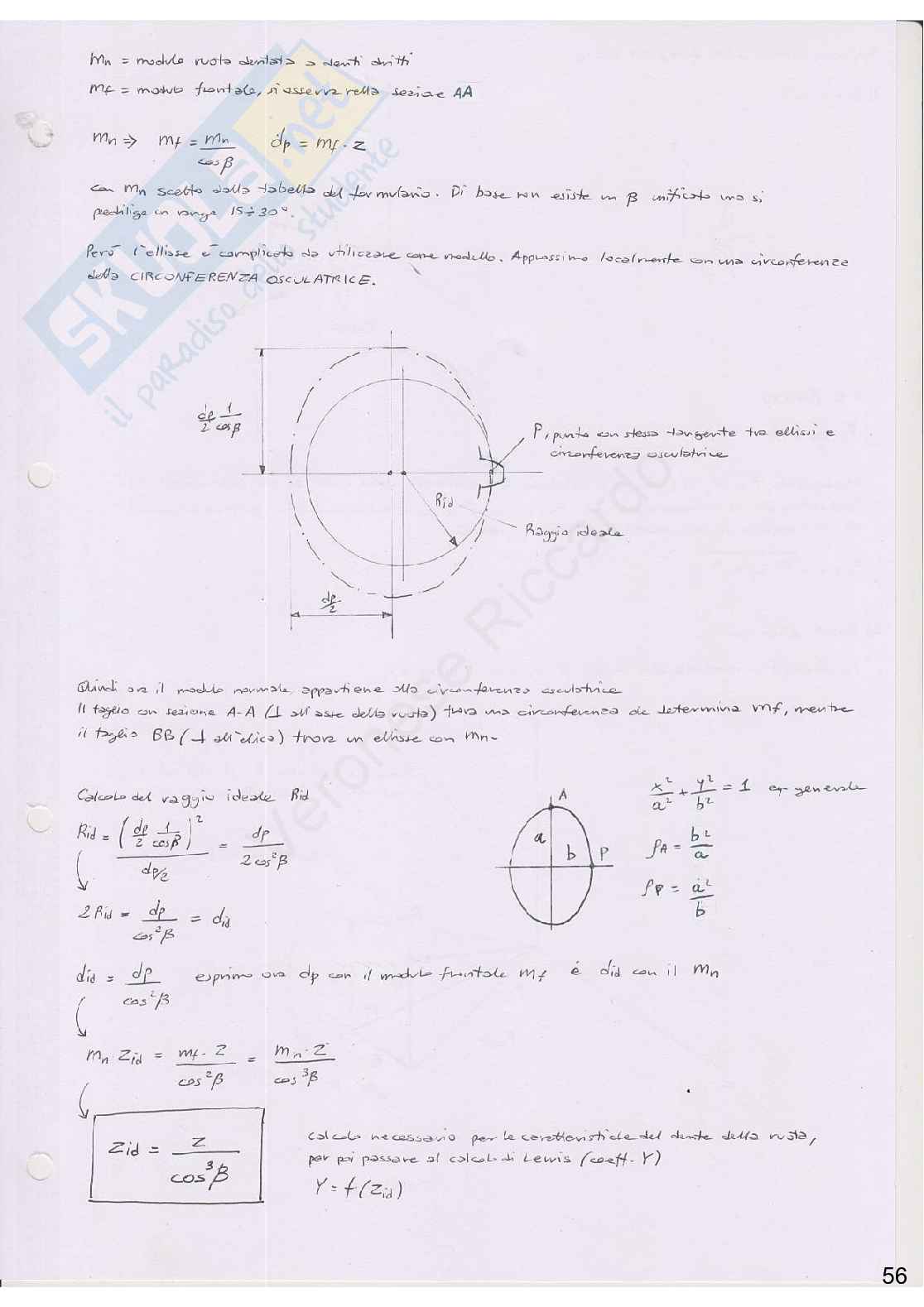Appunti di Elementi costruttivi delle macchine Pag. 56