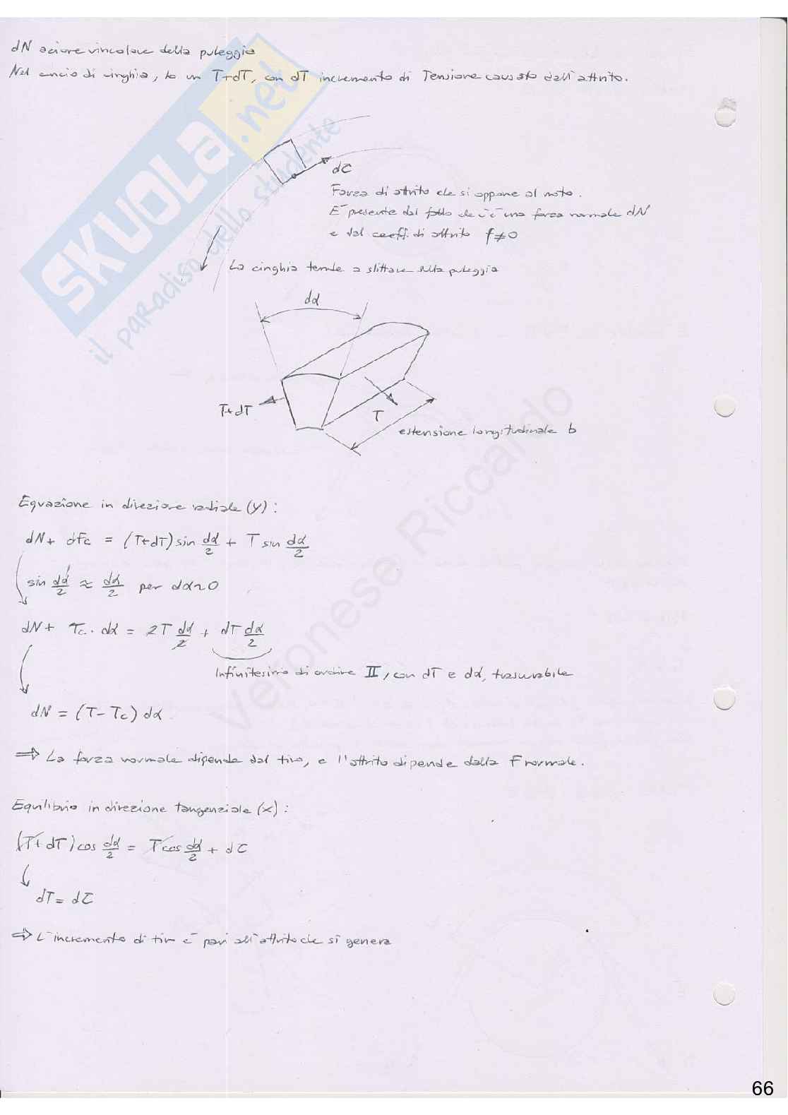 Appunti di Elementi costruttivi delle macchine Pag. 66