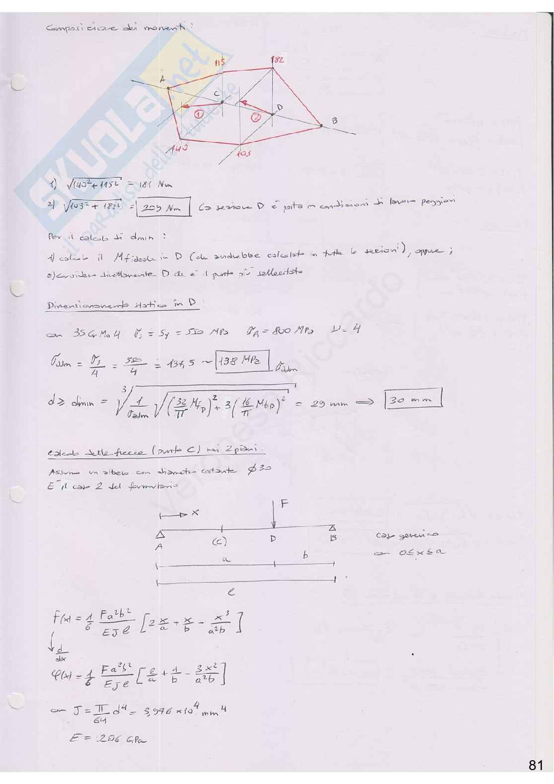 Appunti di Elementi costruttivi delle macchine Pag. 81