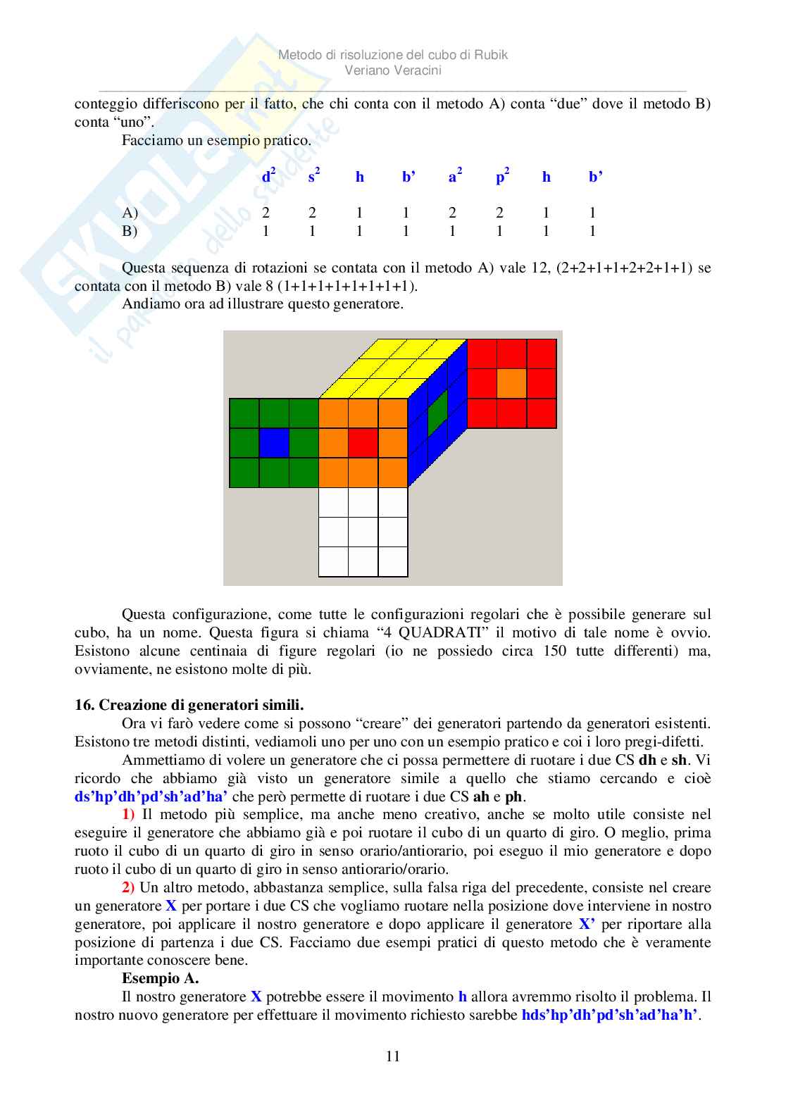 Metodo per risolvere il cubo di Rubik Pag. 11