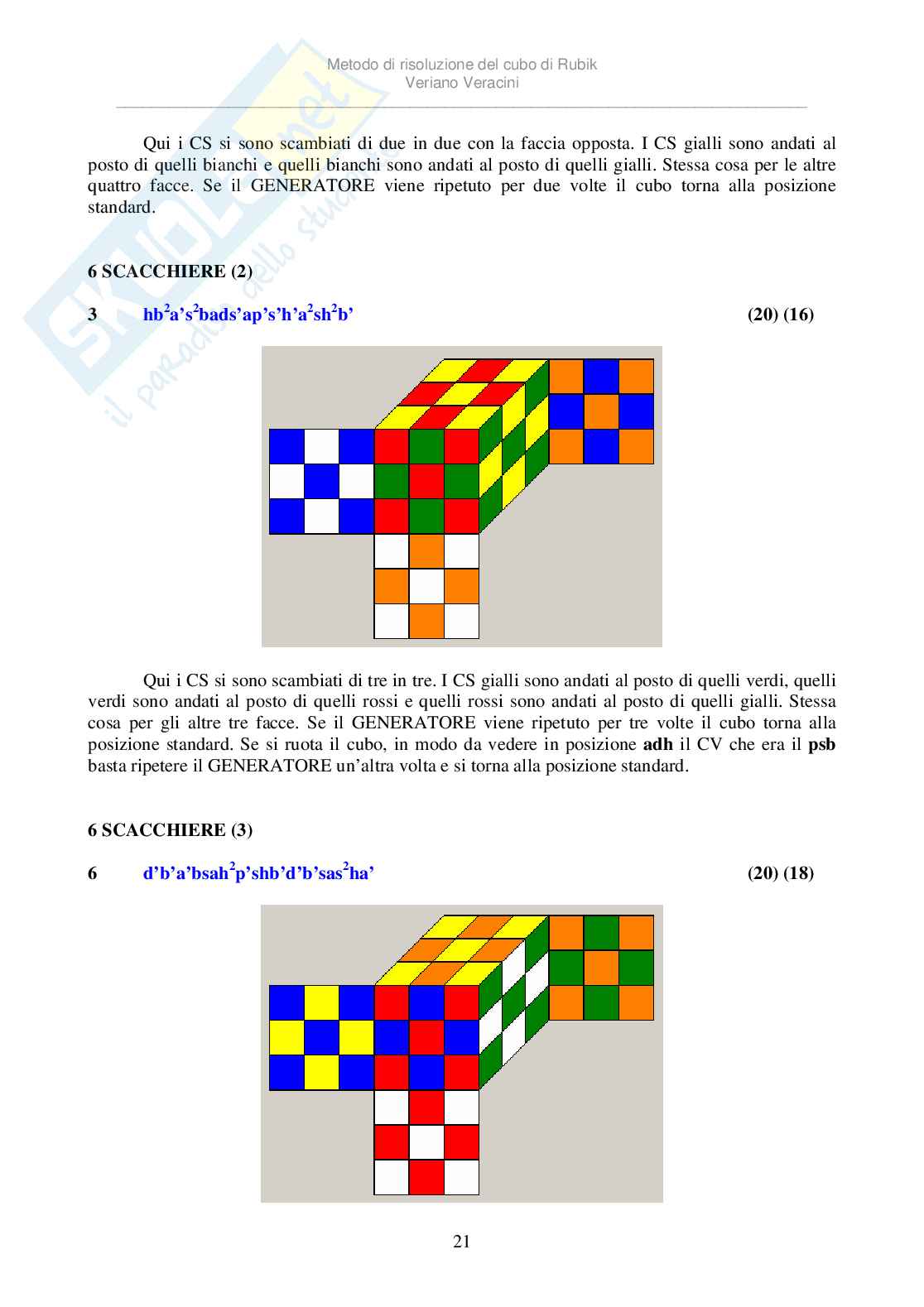 Metodo per risolvere il cubo di Rubik Pag. 21