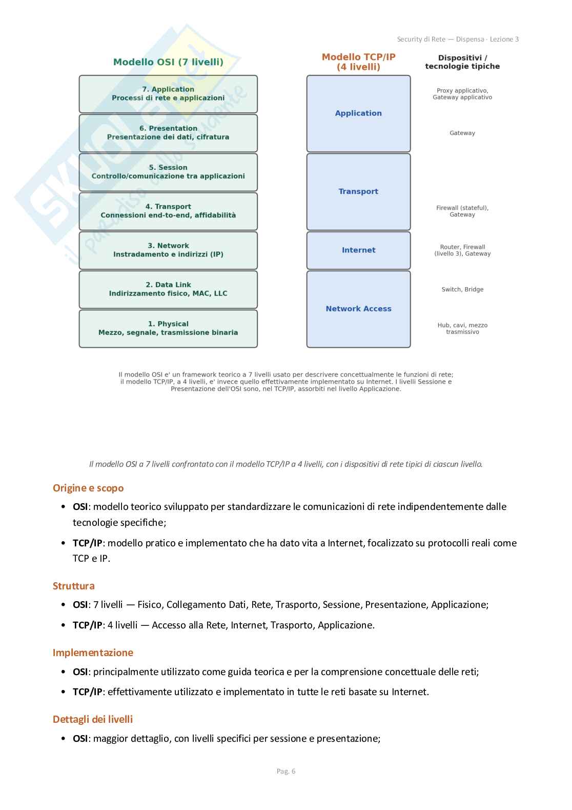 Security di rete - Lezione 3  Pag. 6