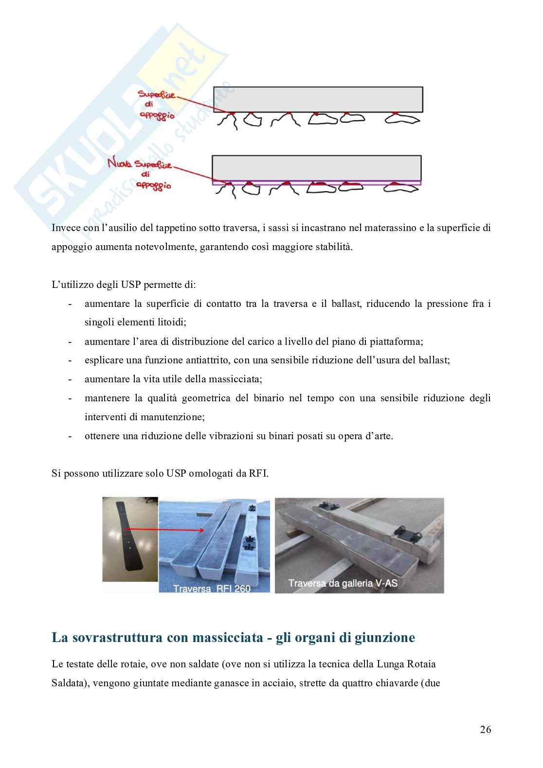 Costruzioni ferroviarie Pag. 26