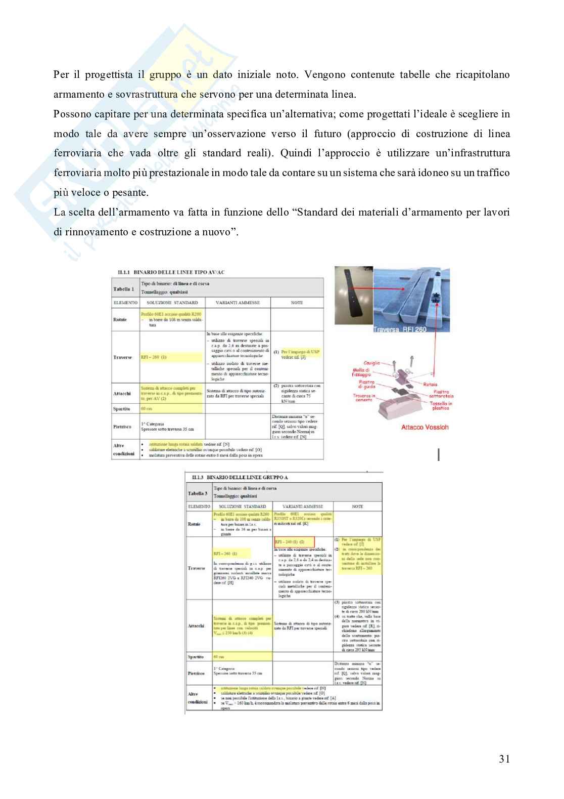 Costruzioni ferroviarie Pag. 31