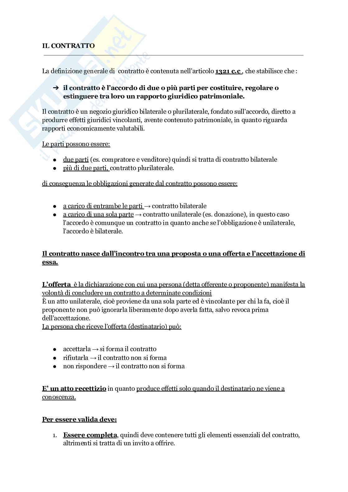 Diritto civile II Pag. 1