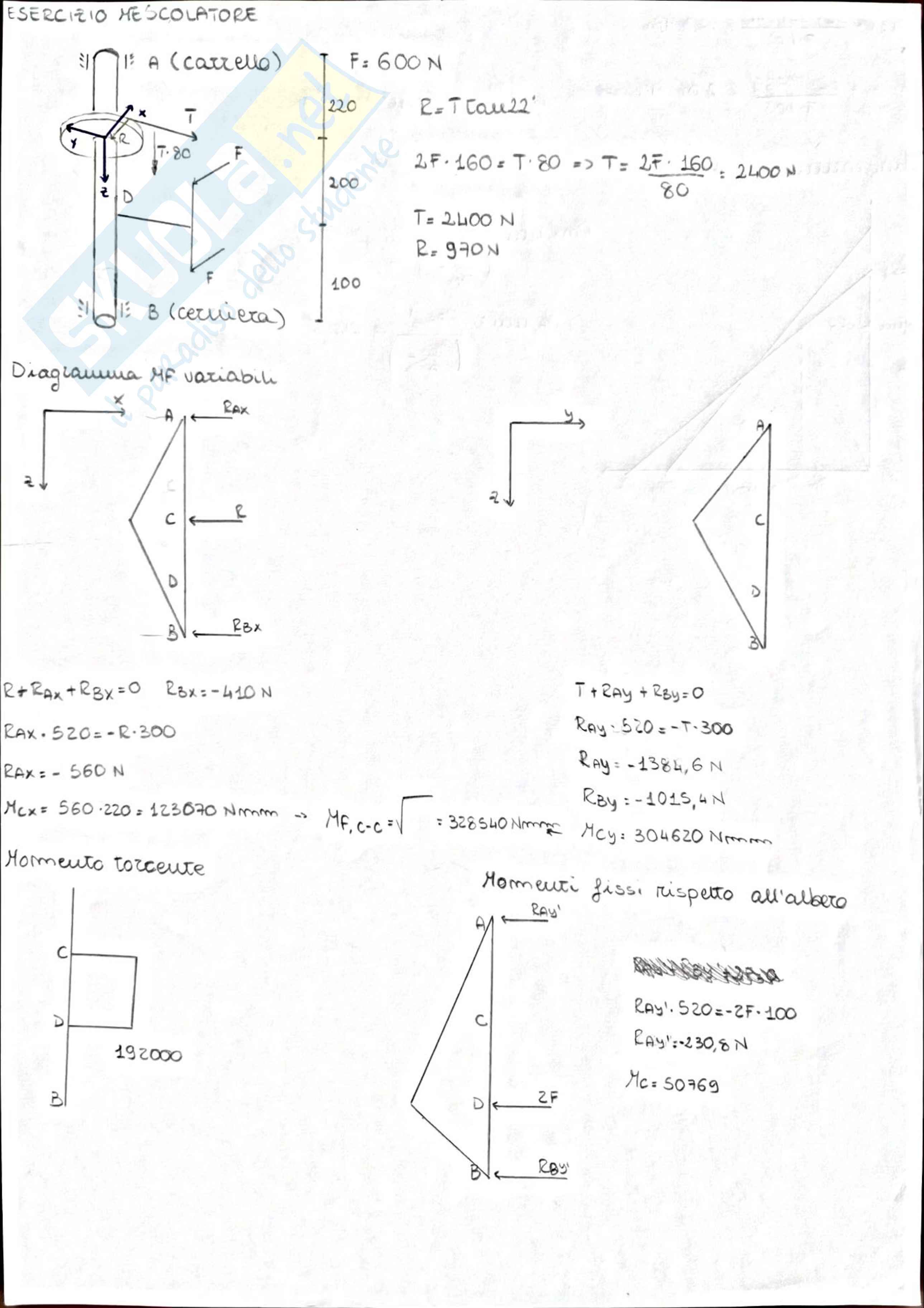 Esercitazioni Costruzione di macchine Pag. 1