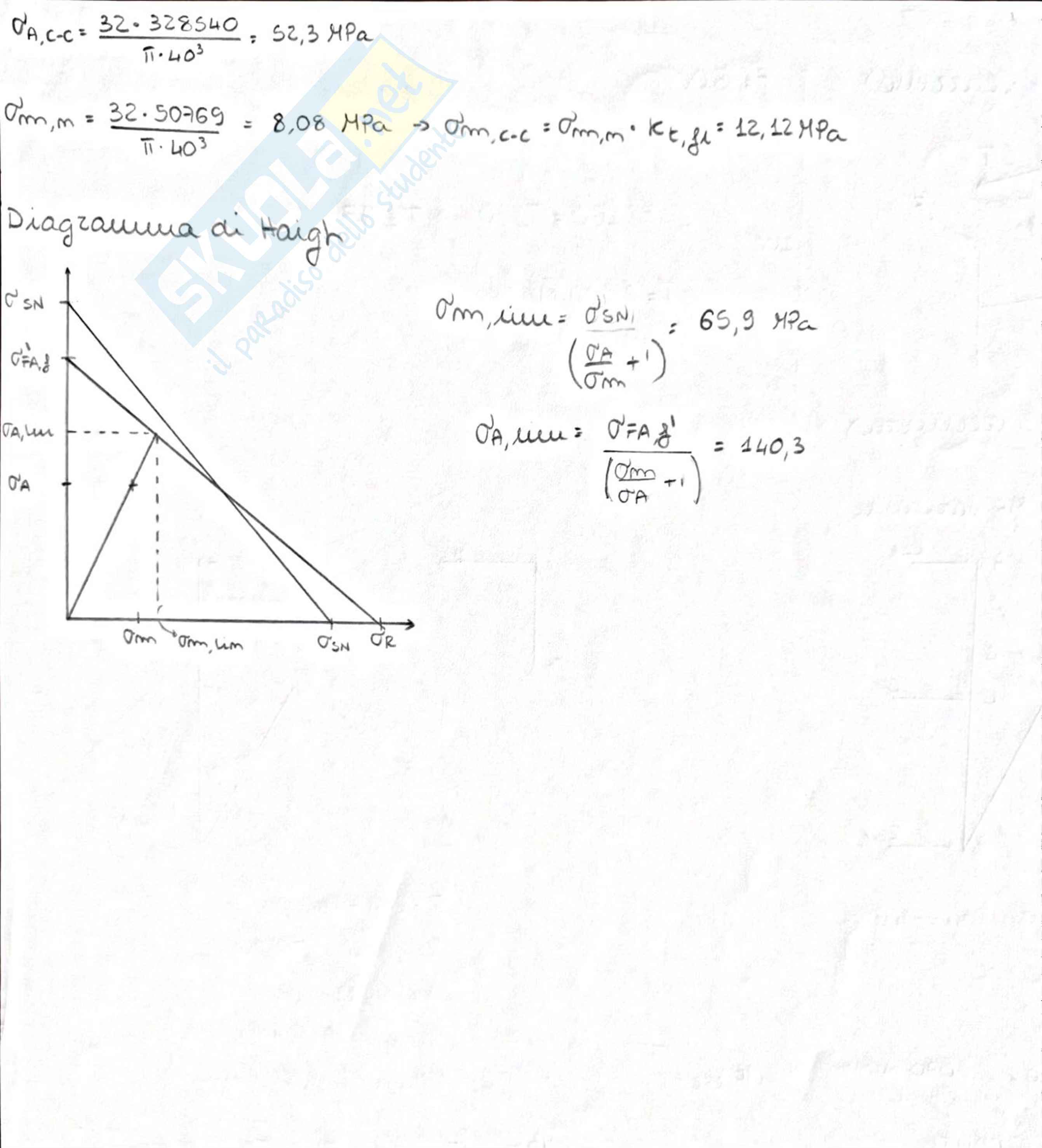 Esercitazioni Costruzione di macchine Pag. 2