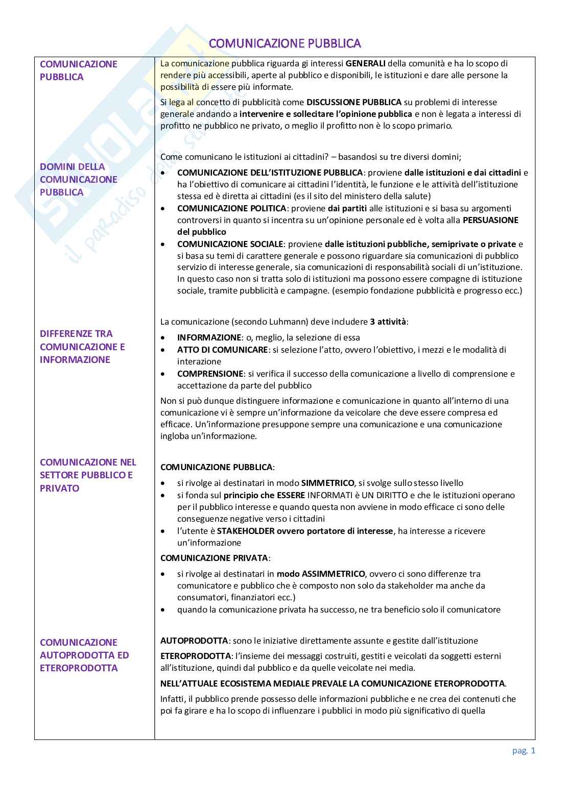 Appunti per esame di linguaggi e tecniche della comunicazione pubblica  Pag. 1