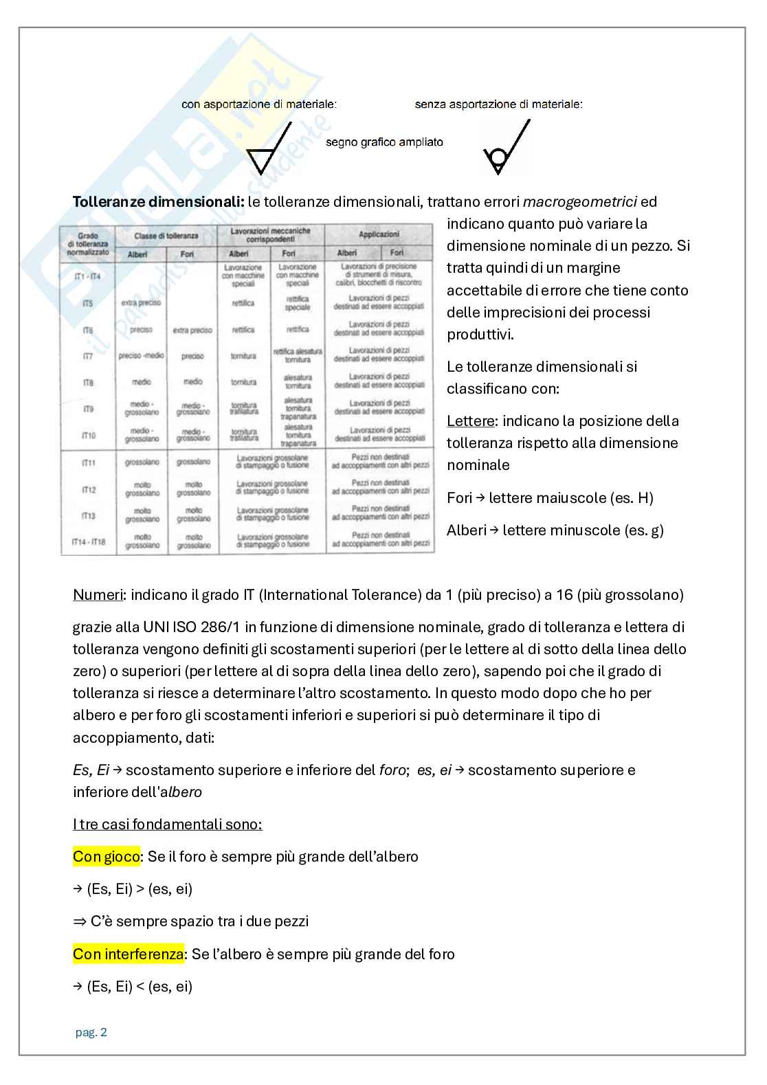 Ingegnerizzazione Pag. 2
