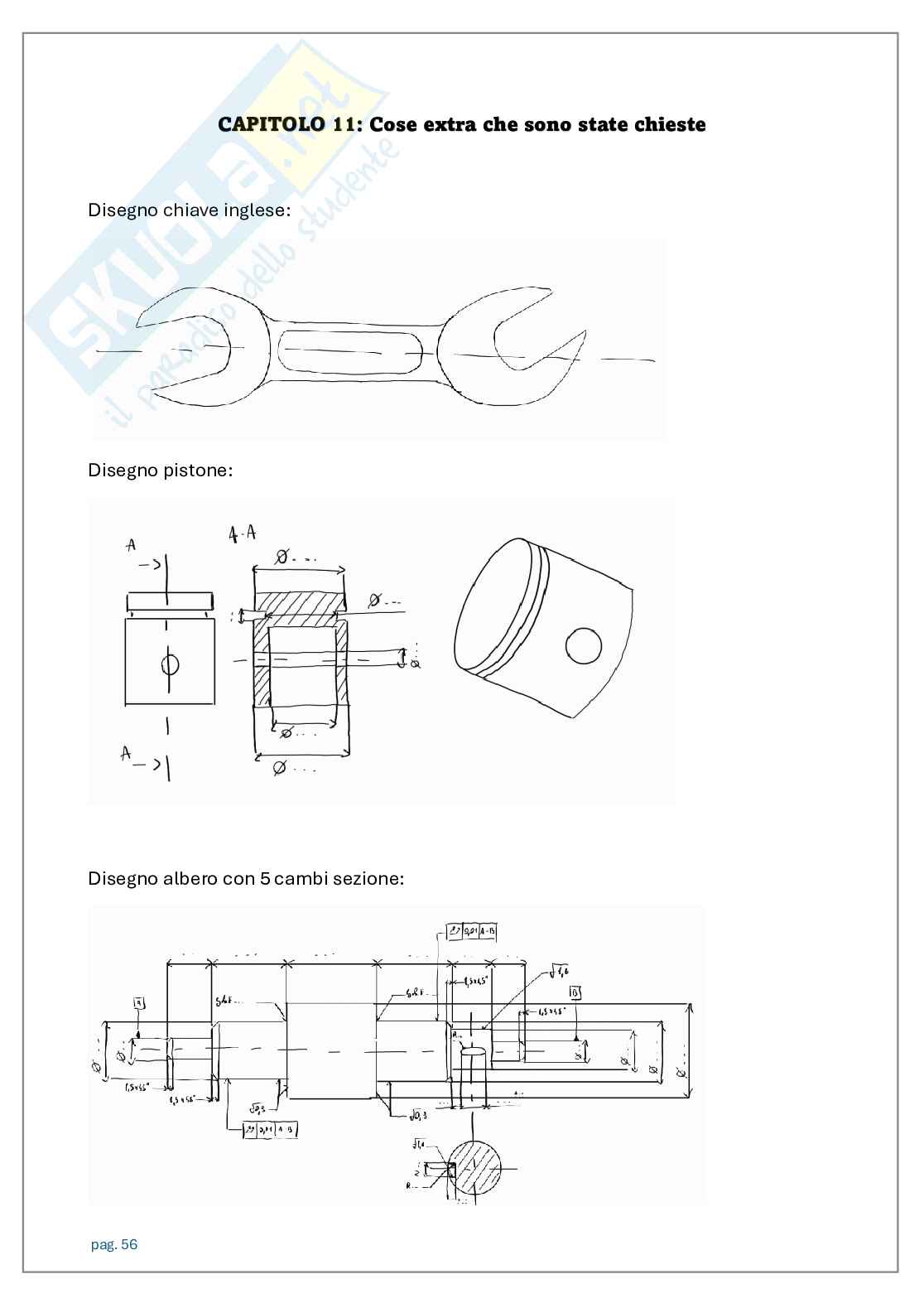Ingegnerizzazione Pag. 56