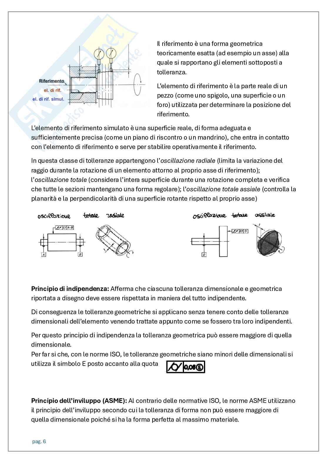 Ingegnerizzazione Pag. 6