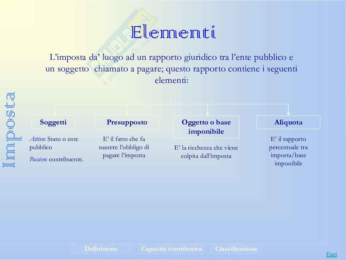 New economy nuove linee di sviluppo per l'economia mondiale Pag. 26
