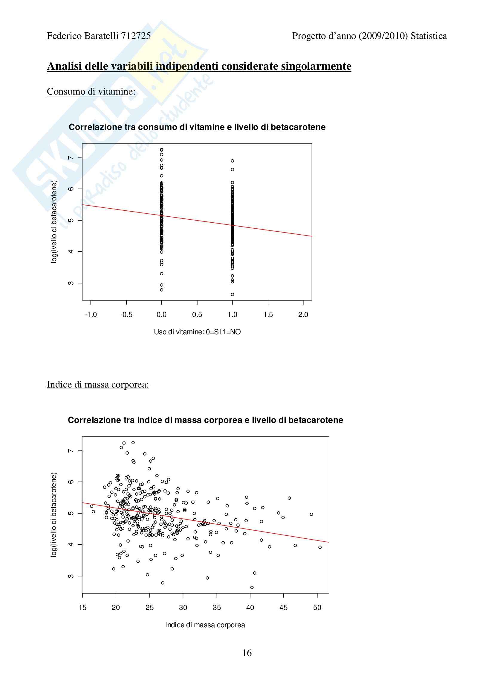 Statistica - studio statistico sulla determinazione dei livelli di betacarotene nel sangue Pag. 16