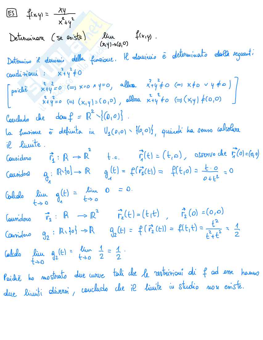 Funzioni reali a più variabili Pag. 11