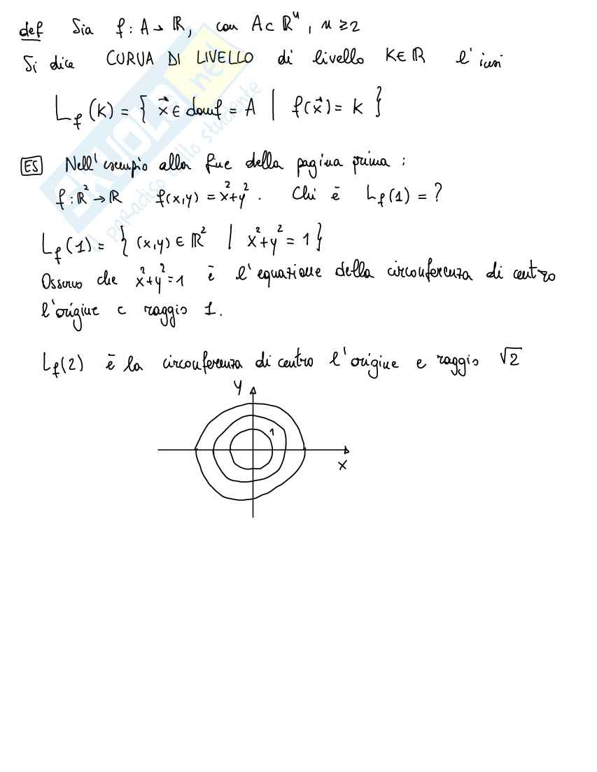 Funzioni reali a più variabili Pag. 2