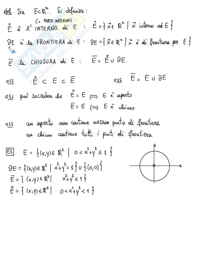 Funzioni reali a più variabili Pag. 36