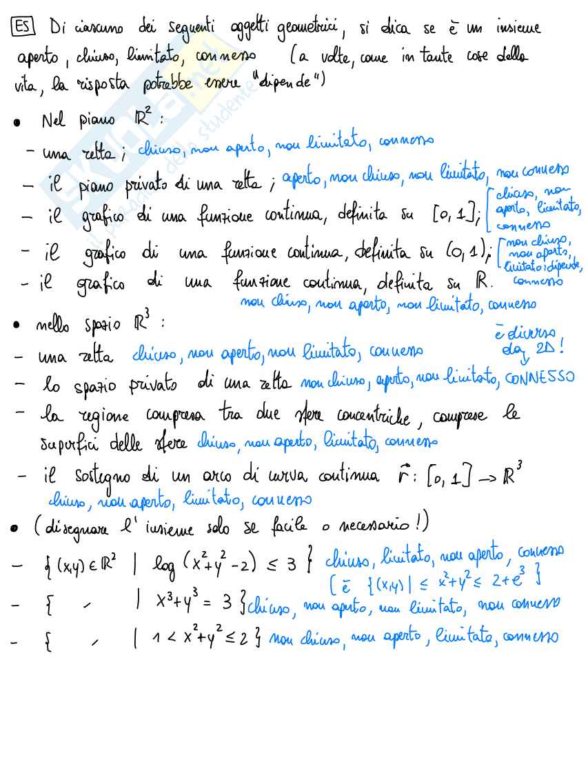 Funzioni reali a più variabili Pag. 41