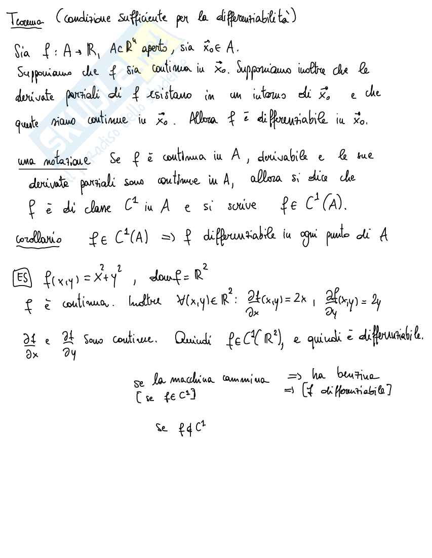 Funzioni reali a più variabili Pag. 56