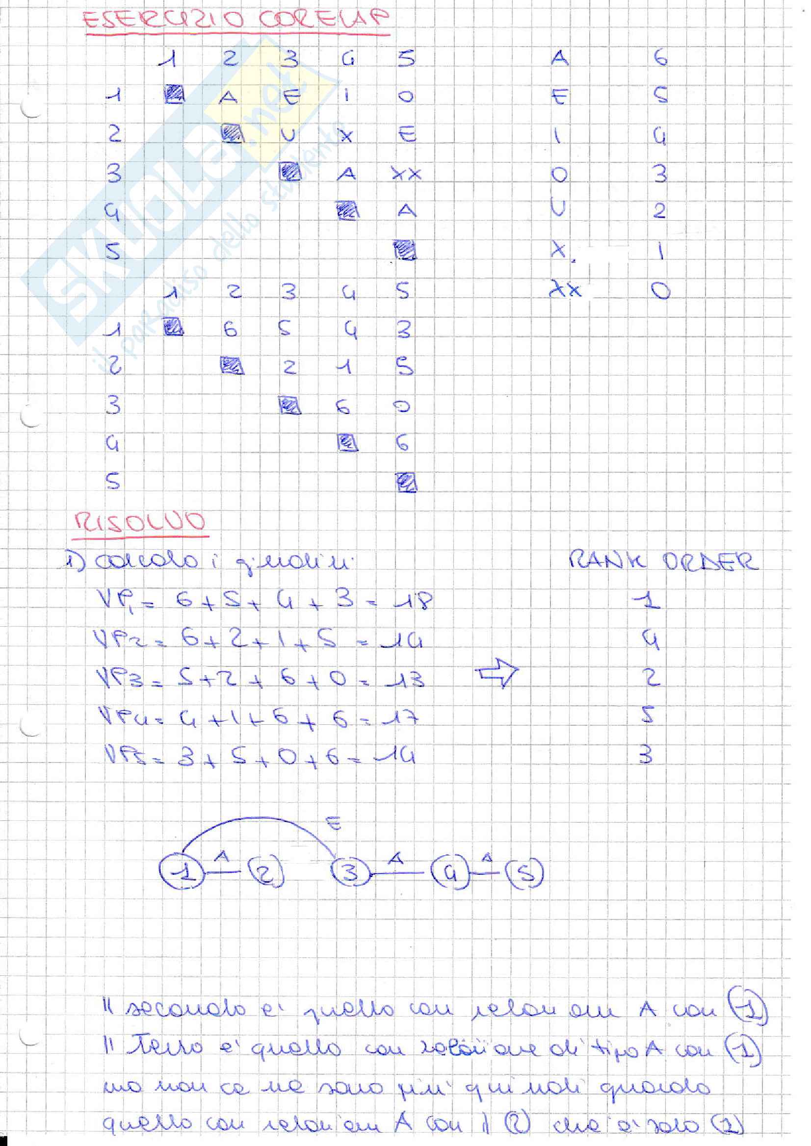 Esercizi Impianti Industriali Modulo 2