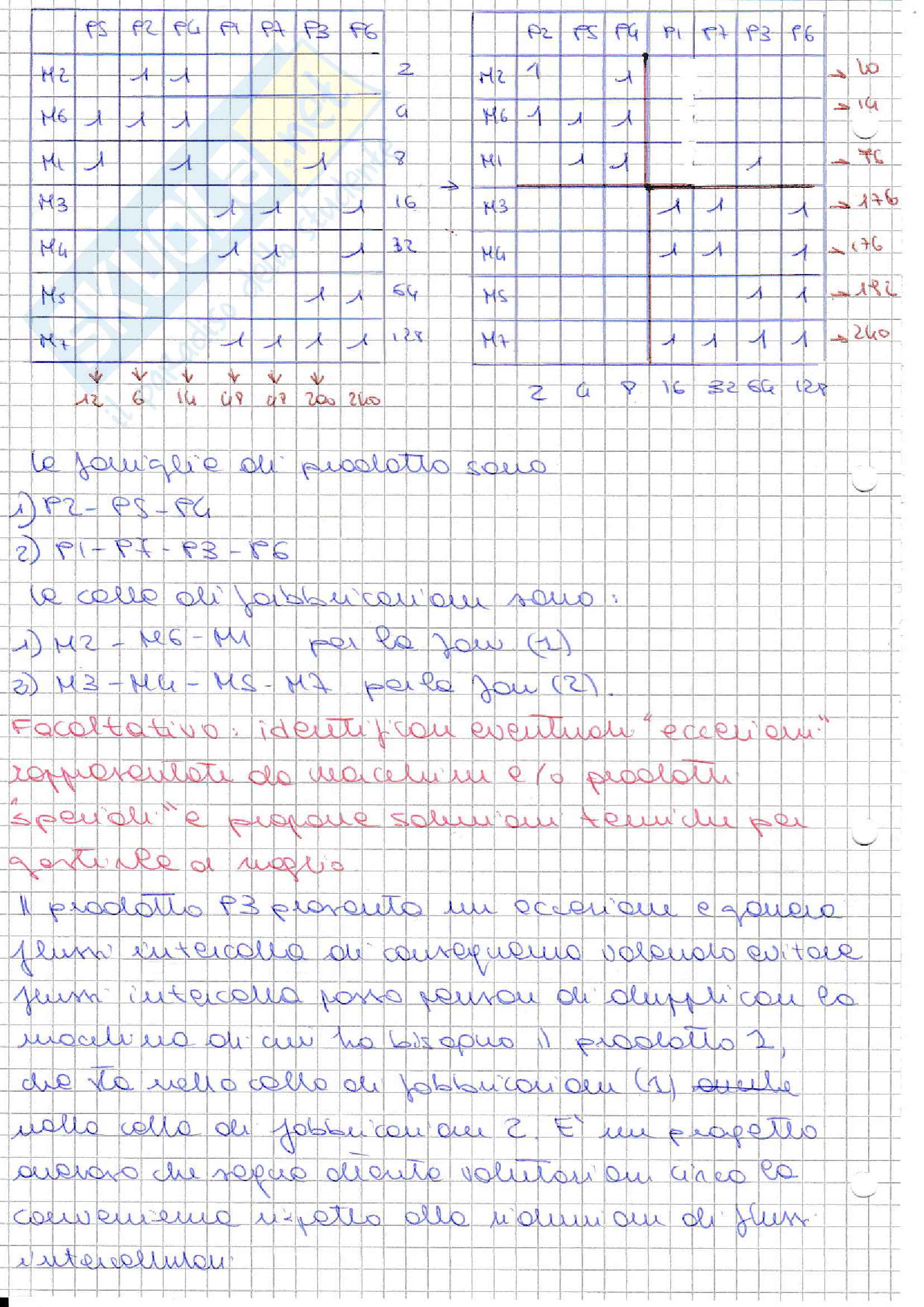 Esercizi Impianti Industriali Modulo 2
