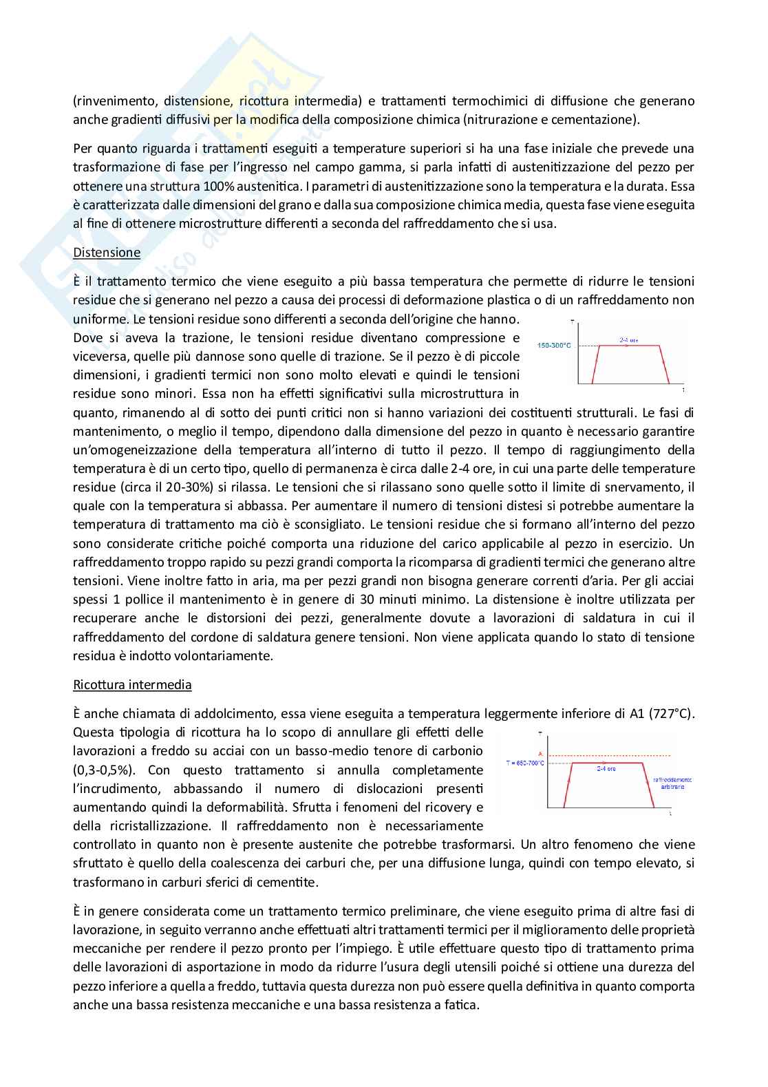Appunti Metallurgia Pag. 36